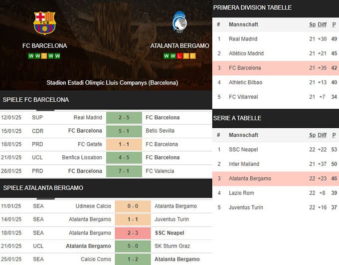 2) fc barcelona vs. atalanta bergamo