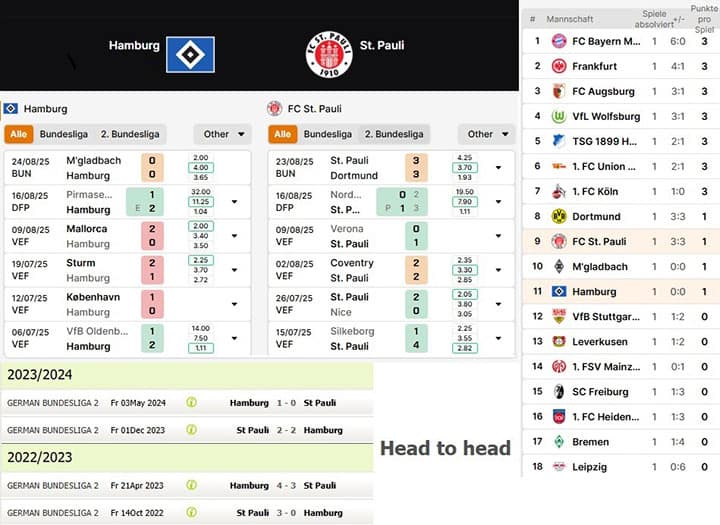 1) hamburg vs. st. pauli